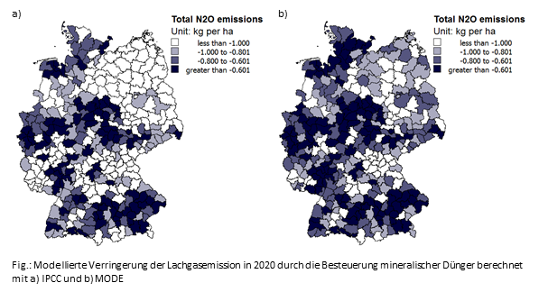 Karte zur modellierten Verringerung der Lachgasimmission in 2020